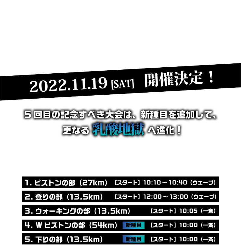 激坂最速王決定戦＠ターンパイク箱根2021 2021年11月13日(土)開催決定！