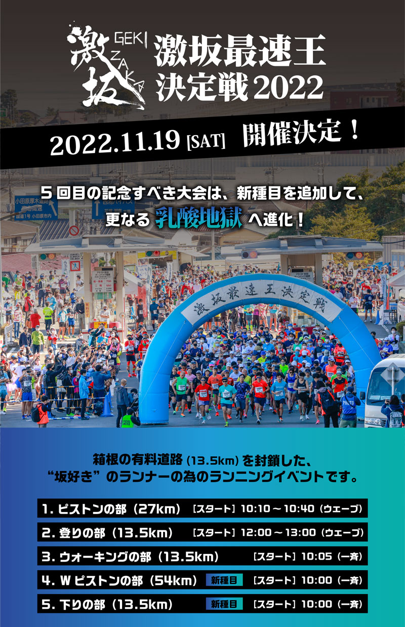激坂最速王決定戦＠ターンパイク箱根2022 2022年11月19日(土)開催決定！